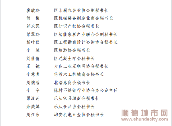 shundeplus/images/article/2023/02/20/204a420230220000631389103.jpg 4.png