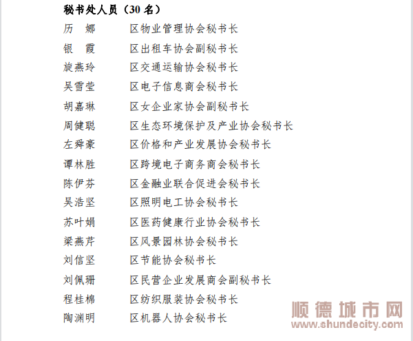 shundeplus/images/article/2023/02/20/479852023022000062751467.jpg 3.png