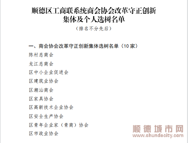 shundeplus/images/article/2023/02/20/bd1e820230220000615376525.jpg 1.png