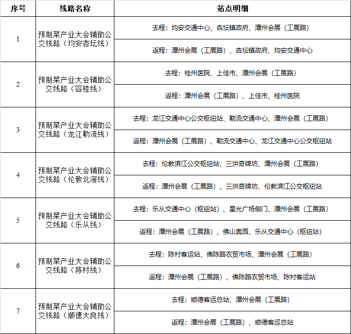 线路及停靠站点.png