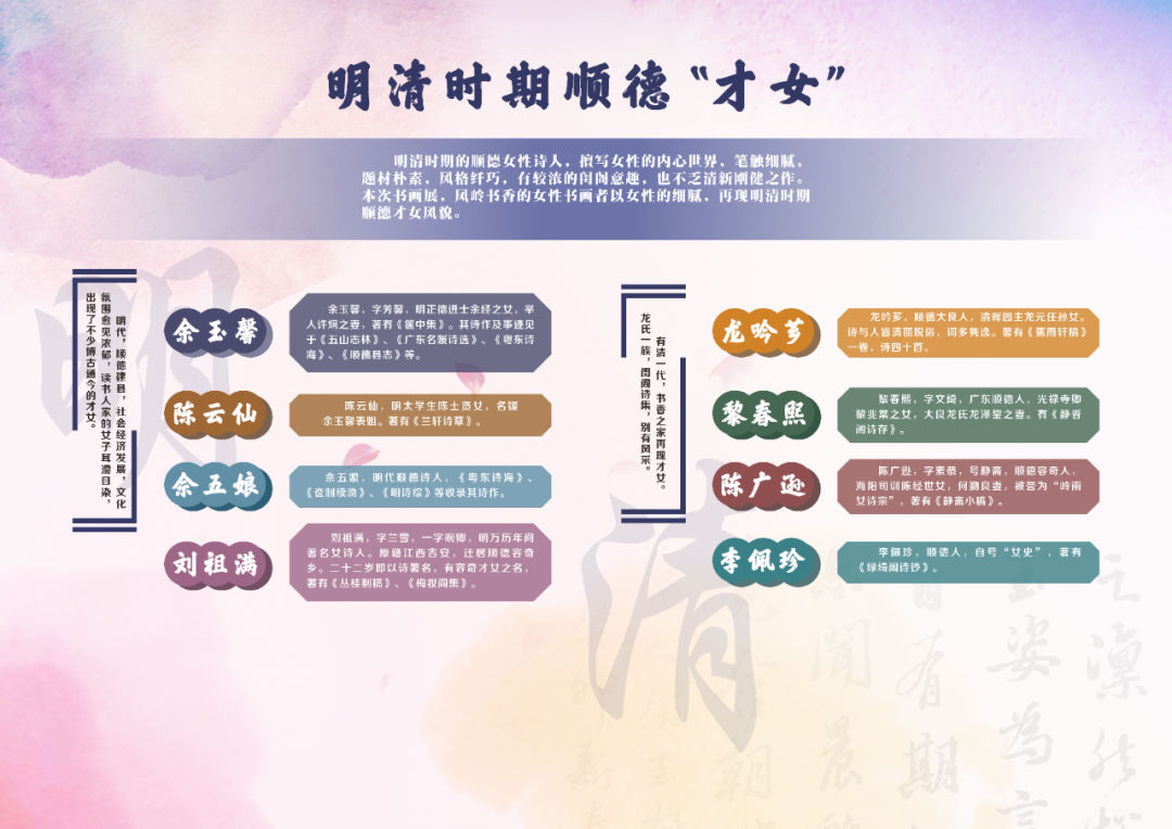 shundeplus/images/article/2023/03/06/5483f2023030610302934717.jpg 微信图片_20230306102804.jpg