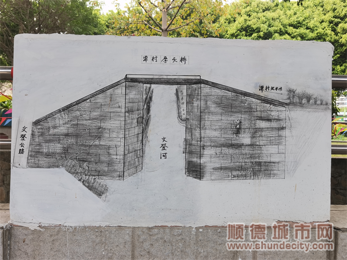 五、潭村摩天桥.png