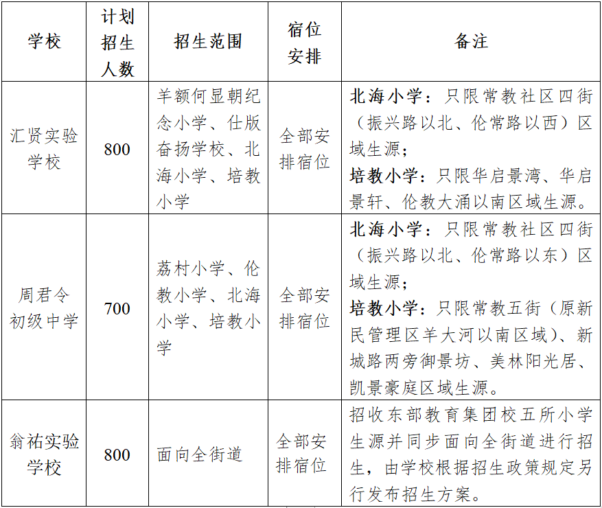 微信图片_20230428085343.png