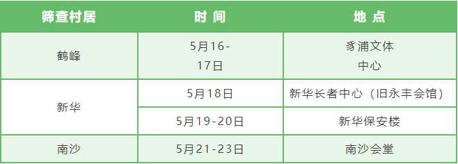 微信截圖_20230514092719.png