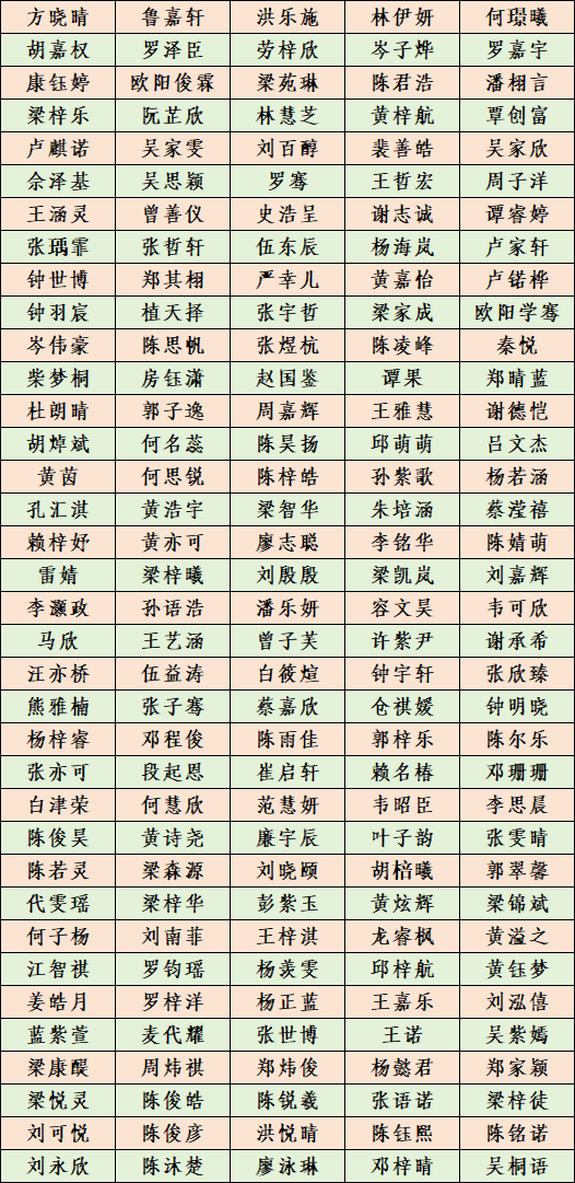 省级三等奖.png
