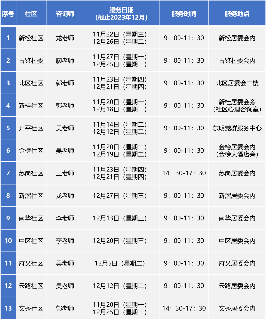 shundeplus/images/article/2023/12/04/ec48d20231204181415708081.jpg 640 (2).png