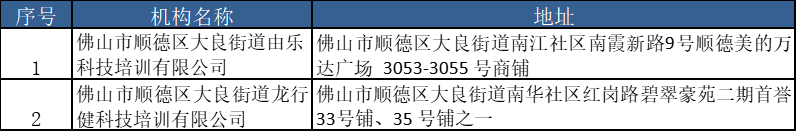 shundeplus/images/article/2024/01/14/0e5a520240114101928224858.jpg 640 (6).png