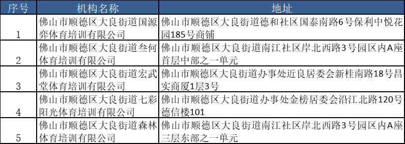 shundeplus/images/article/2024/01/14/702052024011410184857054.jpg 640 (5).png