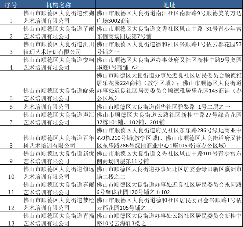 shundeplus/images/article/2024/01/14/a345e20240114101832800219.jpg 640 (4).png