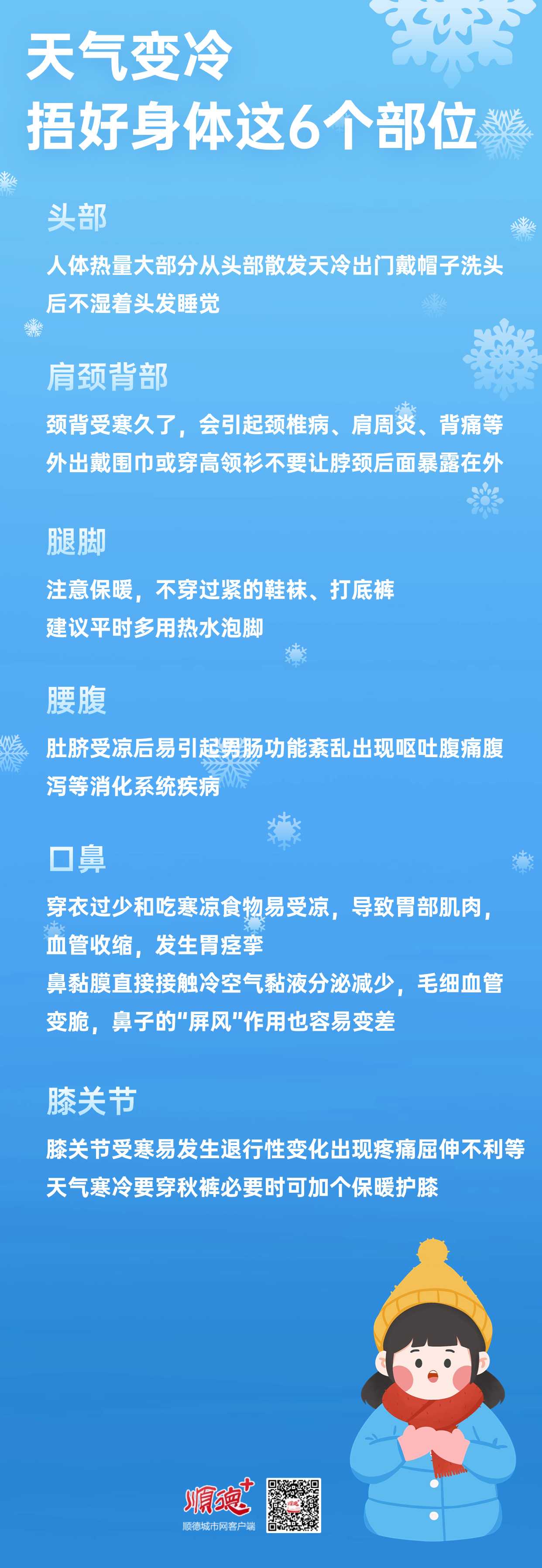 冷空氣降溫寒潮寒流兒童保暖須知手機(jī)海報(bào)(2).jpg