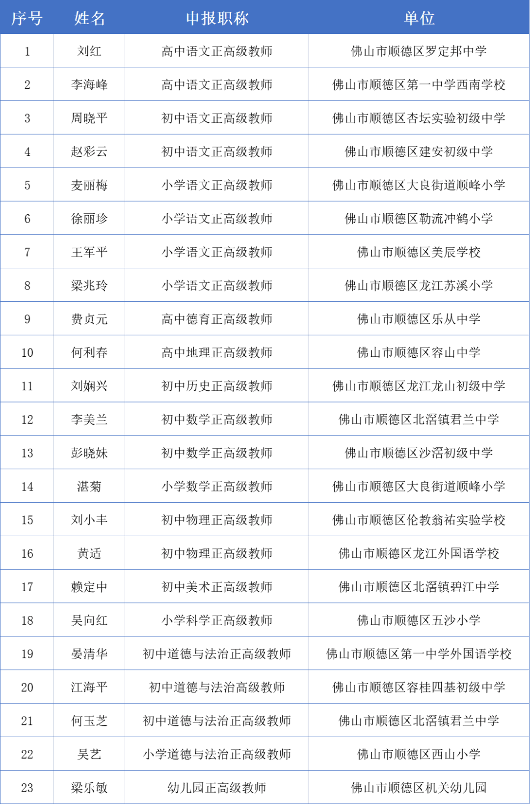 微信图片_20240211102314.png