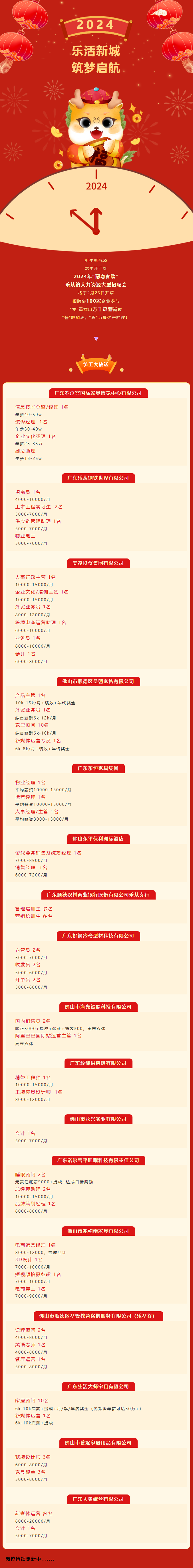 shundeplus/images/article/2024/02/20/a76bd20240220155326991821.jpg QQ截图20240220155341.png