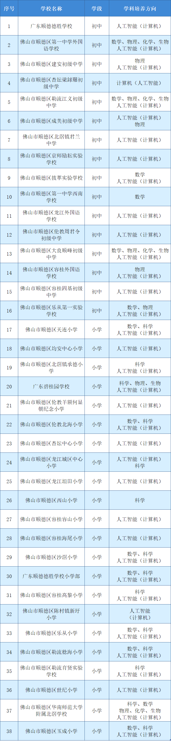 微信图片_20240223215020.png