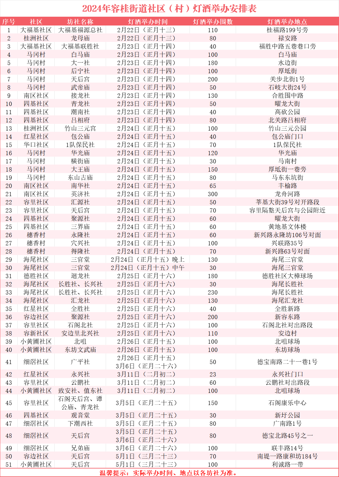 微信图片_20240226173916.png