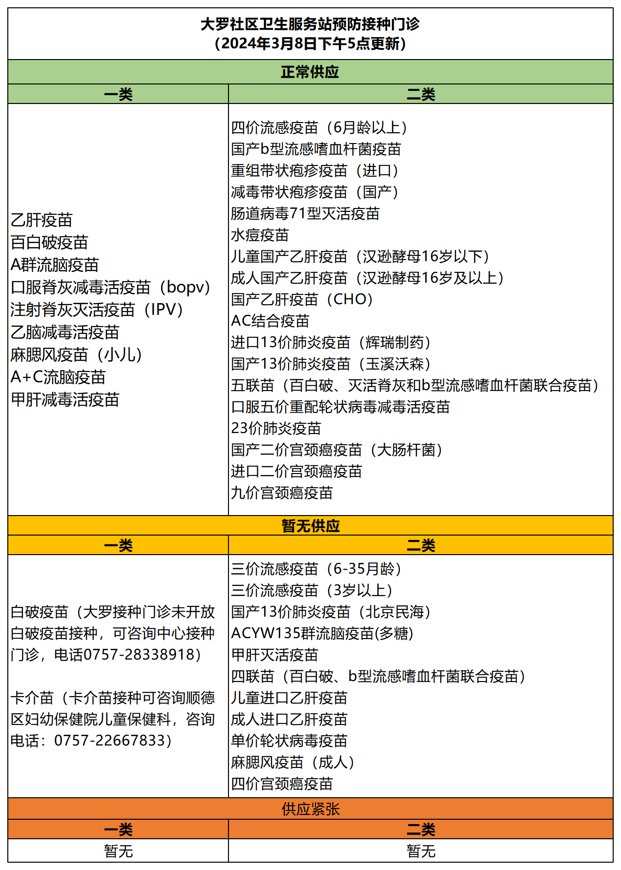 大罗.png