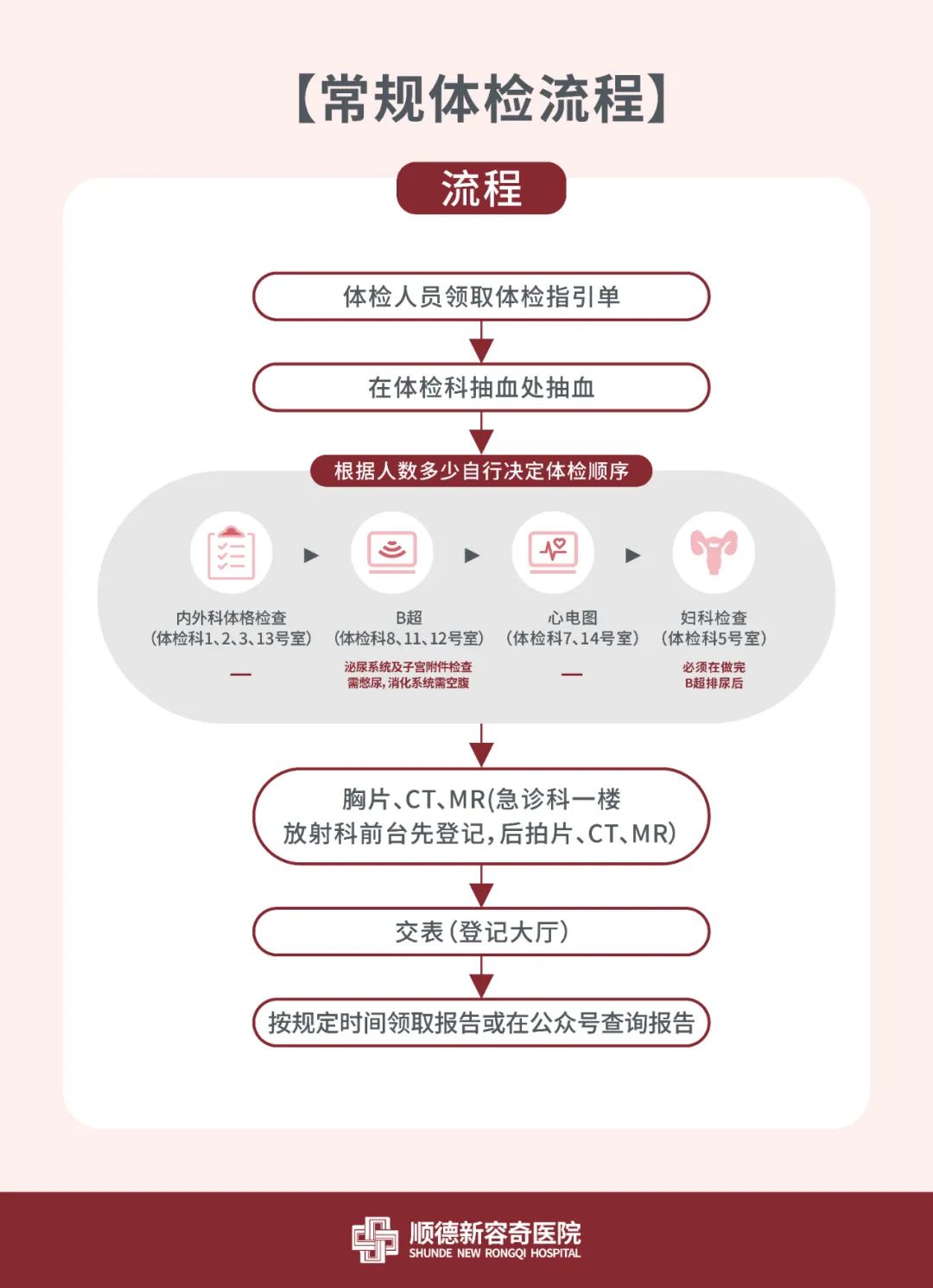 shundeplus/images/article/2024/03/30/4e5de20240330084027443536.jpg 2.jpeg