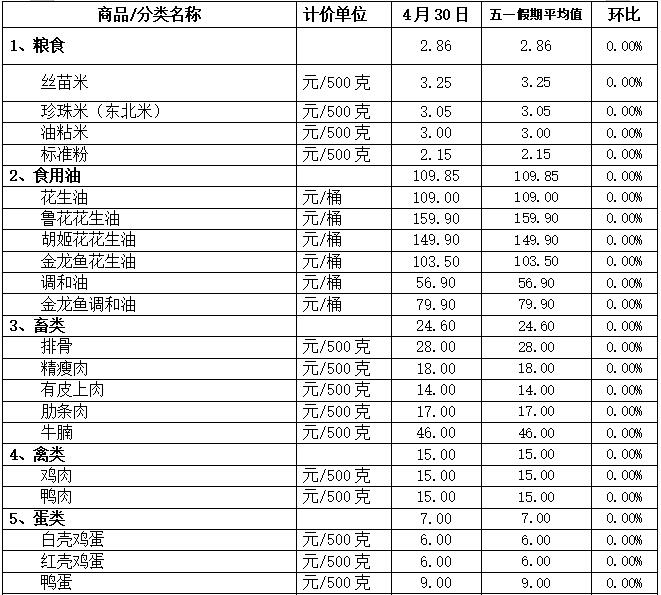 QQ截图20240507155150.jpg