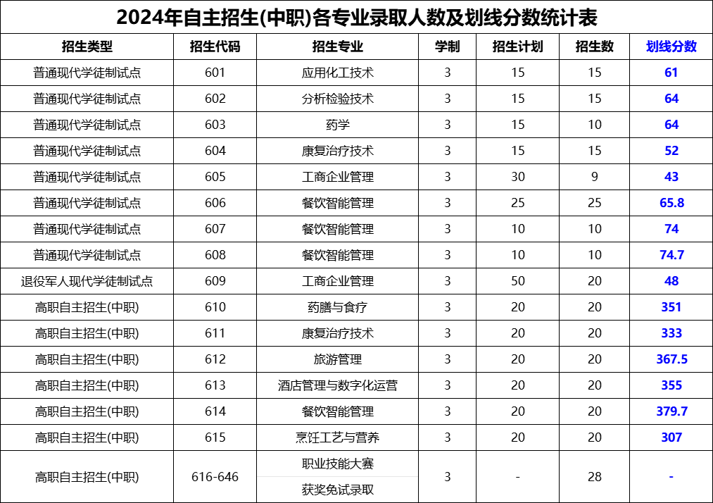 微信图片_20240601094554.png