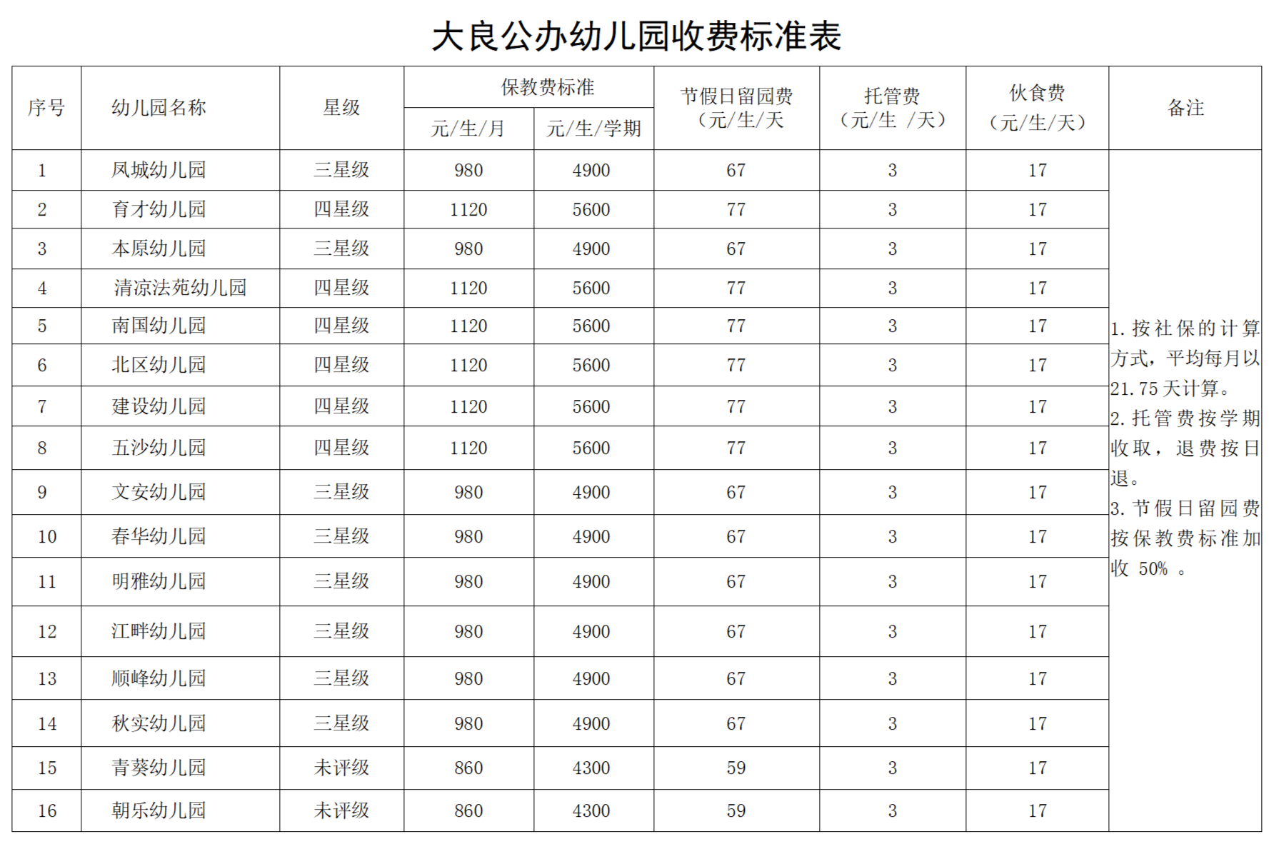 收费表.png