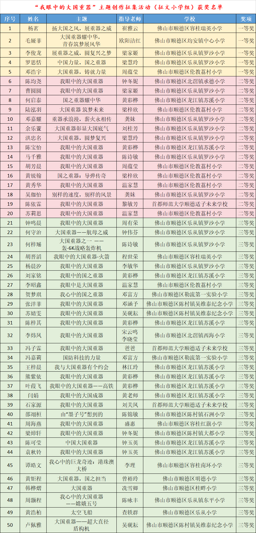 5a390c8b71050e2cffde5febdb159238.png