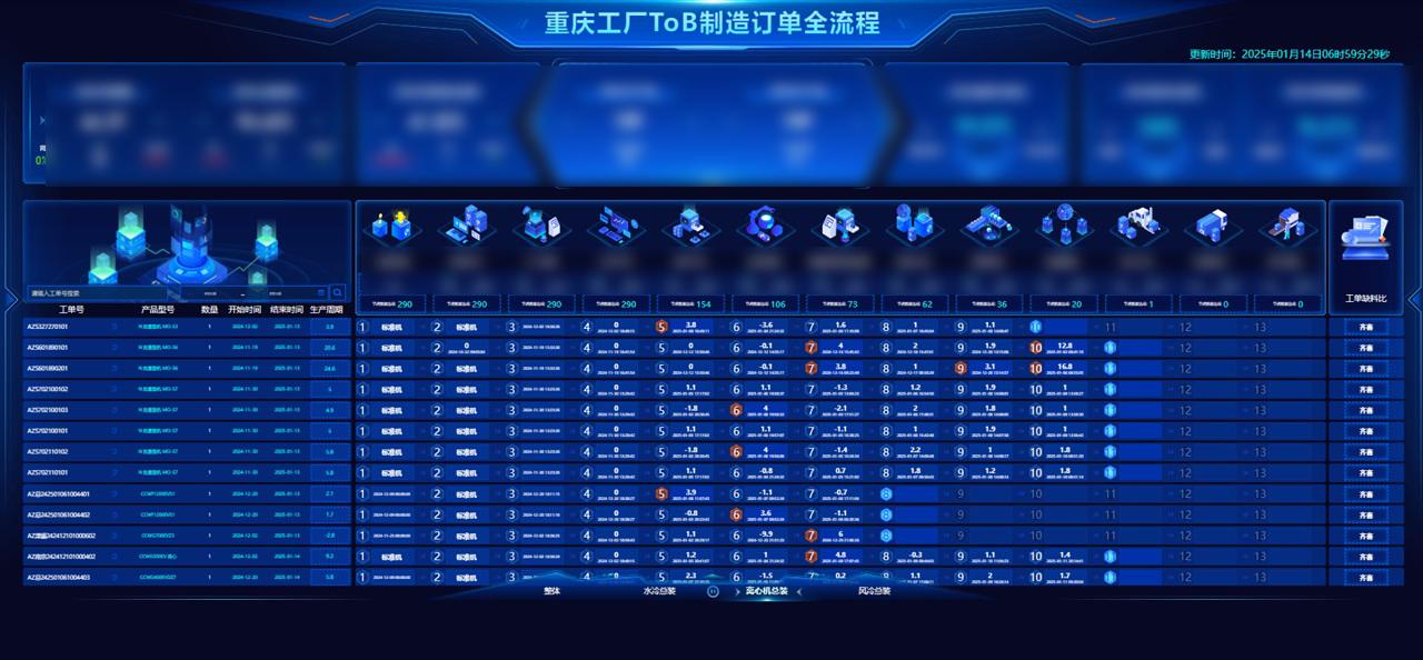 shundeplus/images/article/2025/01/15/a357d20250115010036435105.jpg 图片2.jpg