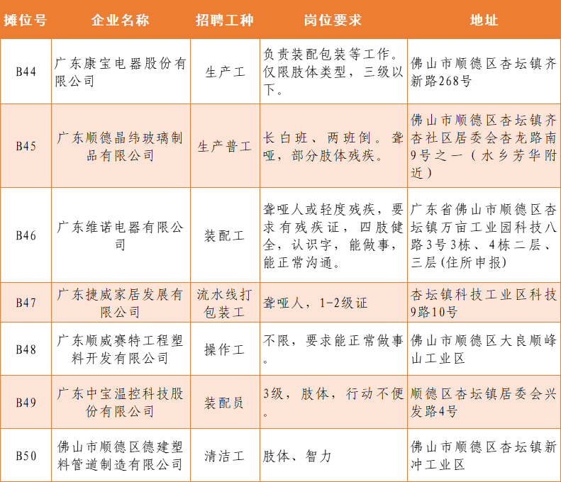 残疾人.png