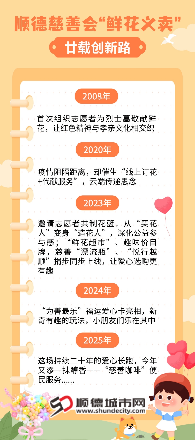国际慈善日主题活动手绘手机海报_副本.jpg