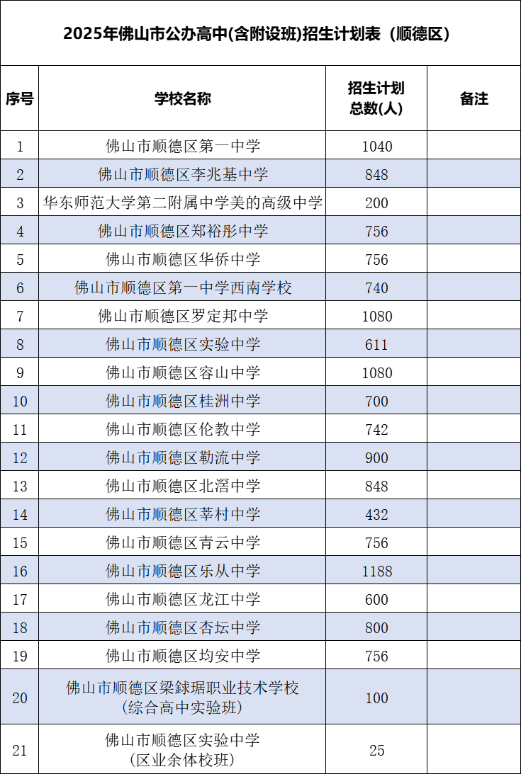 顺德2.png