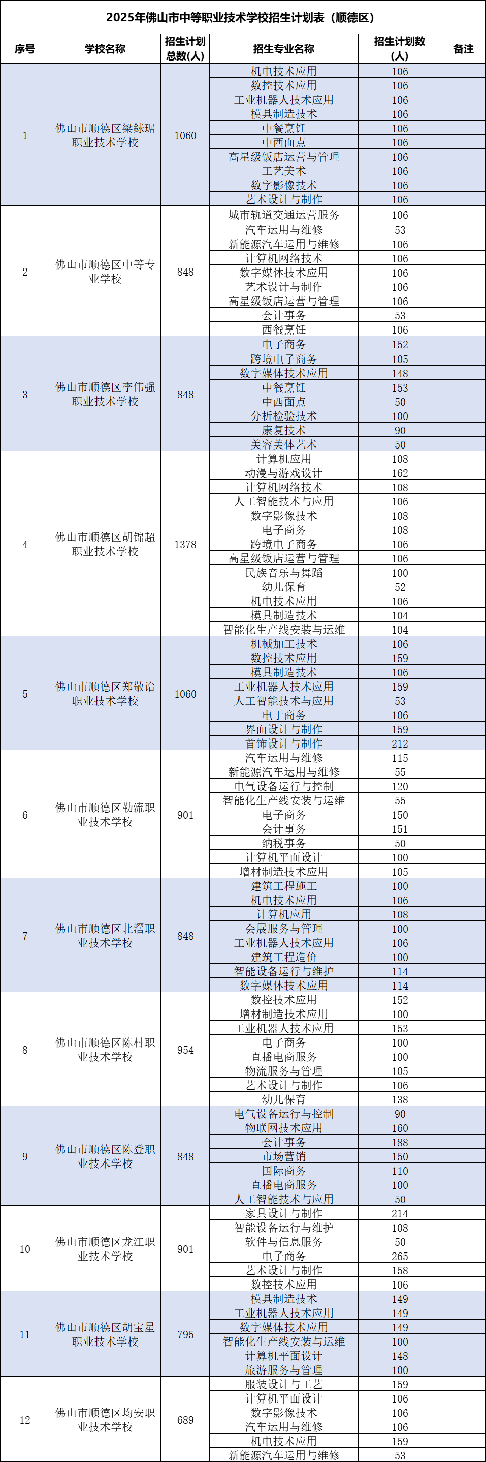 顺德2.png