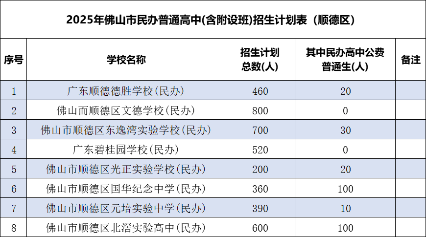 顺德3.png