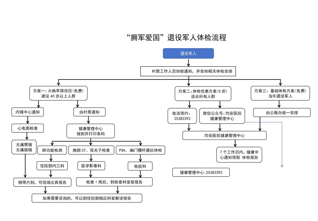 均安1_副本2.jpg