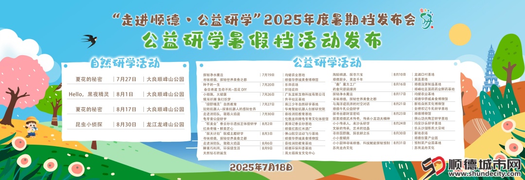 shundeplus/images/article/2025/07/18/471cd20250718152634297904.jpg 微信图片_20250718114839.jpg