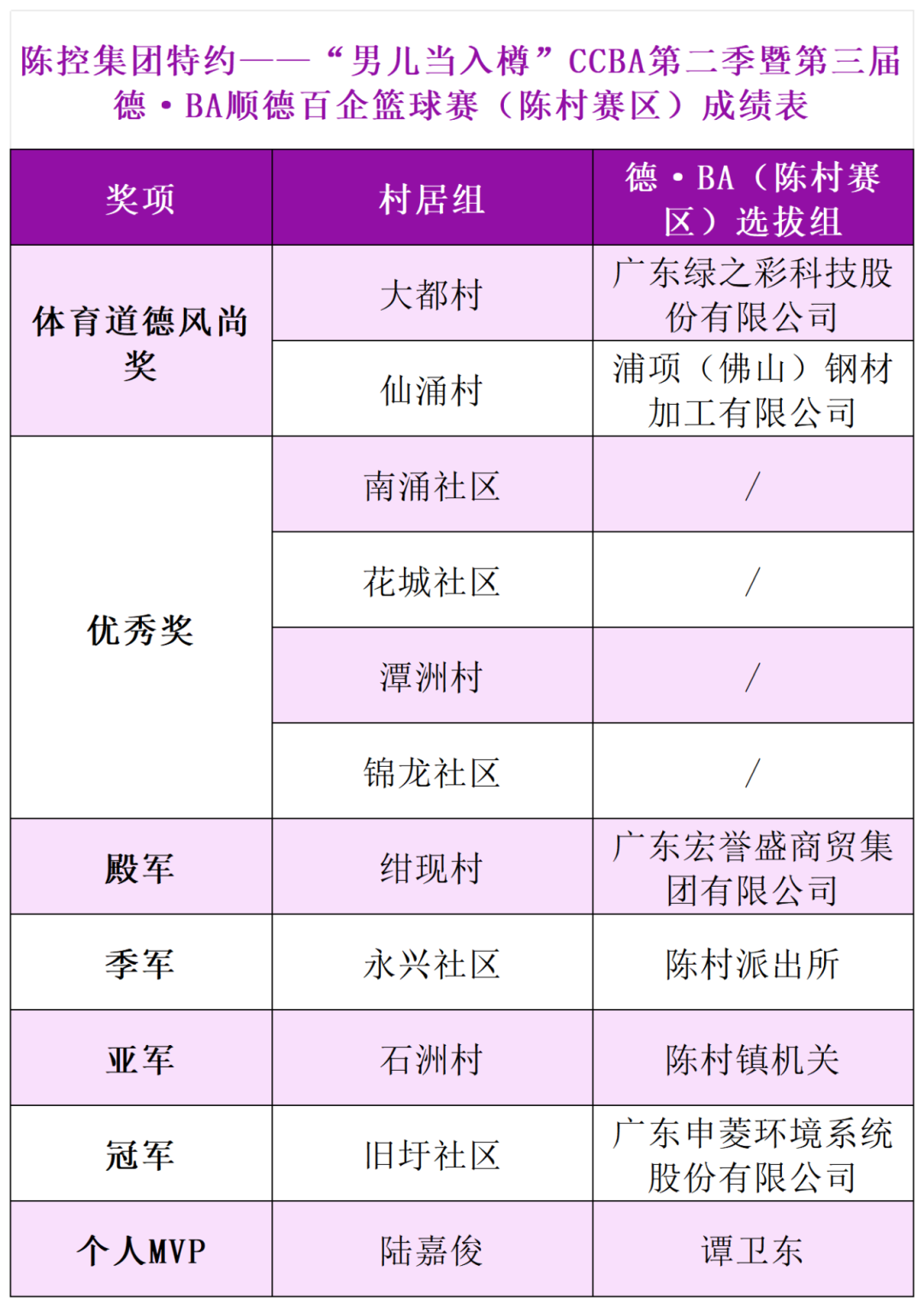 工作簿1_Sheet1(6).png