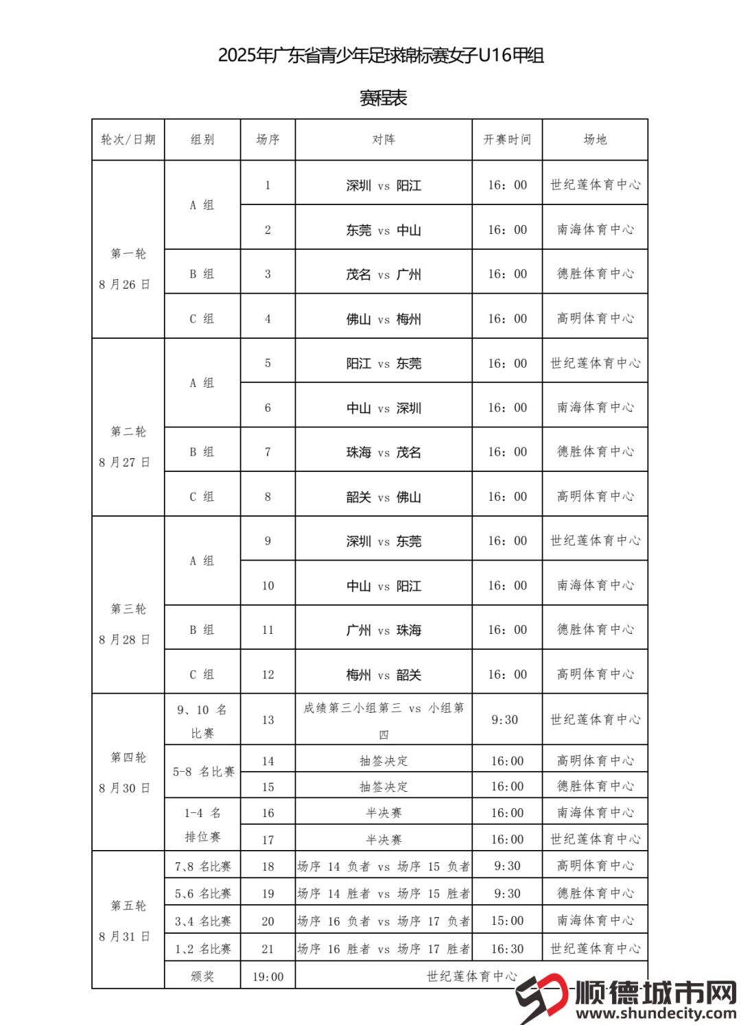 shundeplus/images/article/2025/08/26/a655120250826231901657214.jpg 微信图片_20250826231308_70_2.jpg