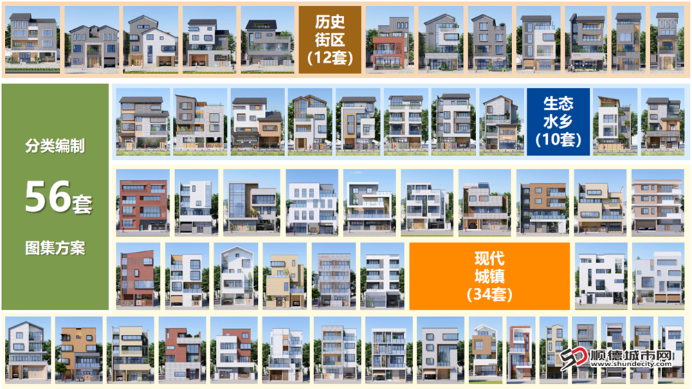 三大风貌分区，56套精品图集。.png