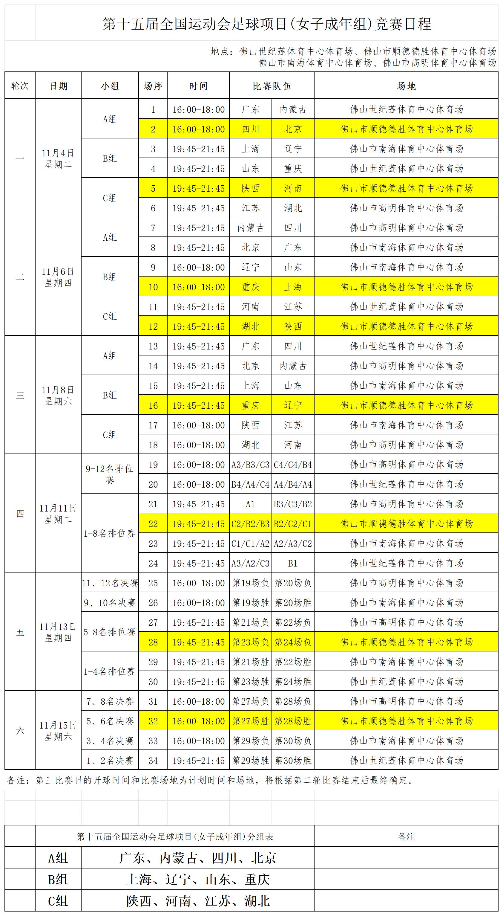 41第十五届全国运动会足球项目(女子成年组)竞赛日程0923(1)_成年组(1).jpg