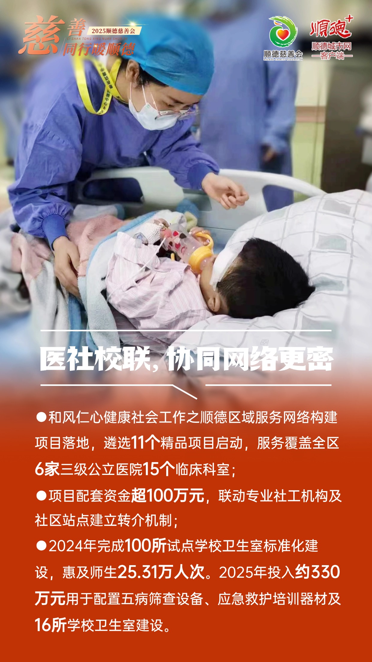 7医社校联,协同网络更密(1).jpg