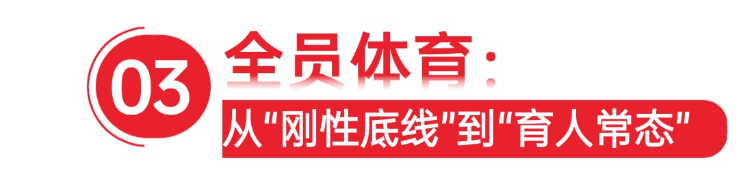 地产风向标题整理 (3).jpg