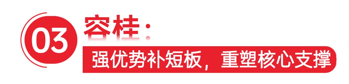 地产风向标题整理 (3).jpg