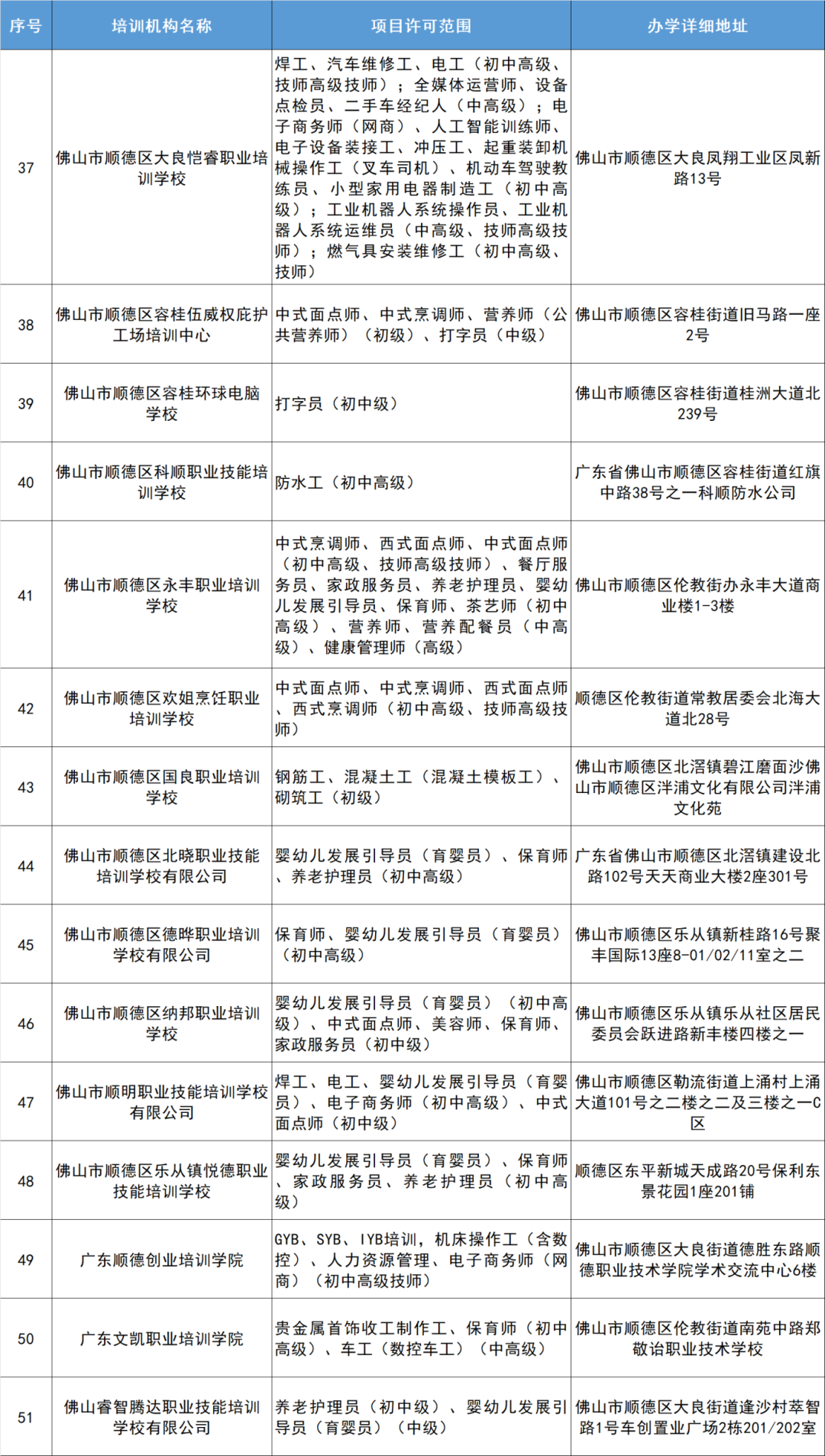 顺德.png