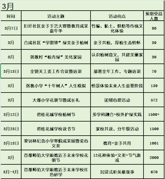 eV3pAx4r_RY8N.png?auth_key=1774195199-0-