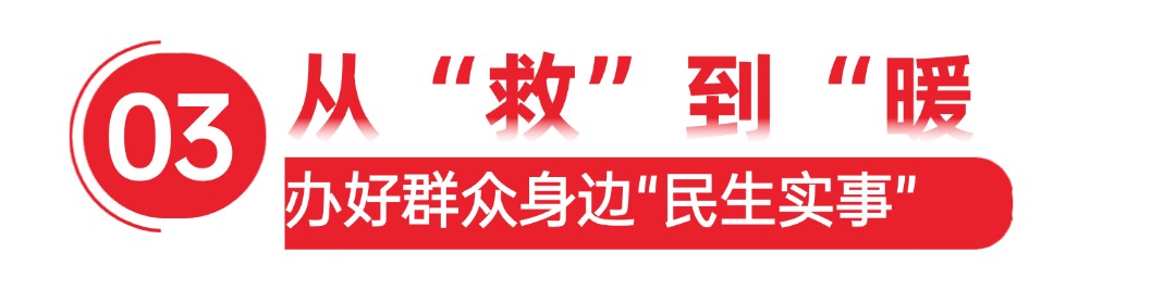 地产风向标题整理 (3).jpg