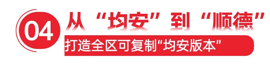 地产风向标题整理 (4).jpg