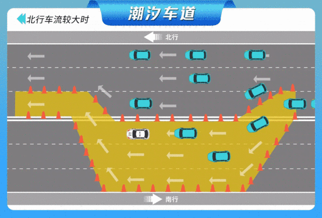 潮汐车道图  通讯员 广东交警 供图