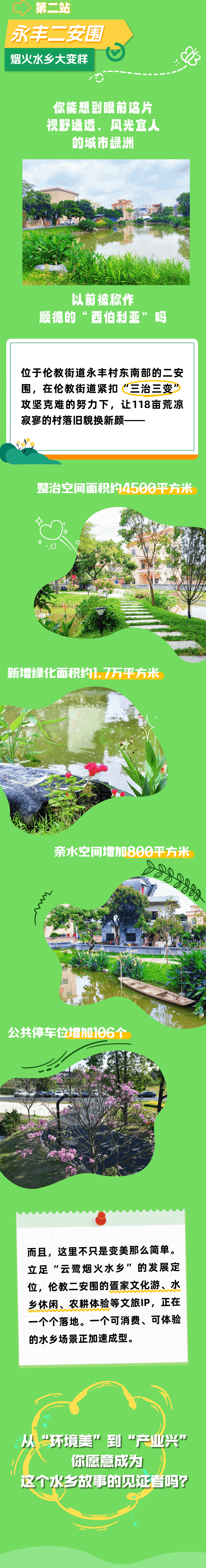 永丰二安围.gif