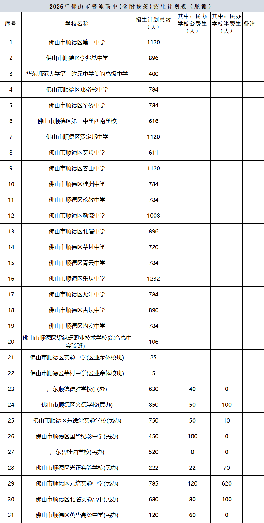 高中.png