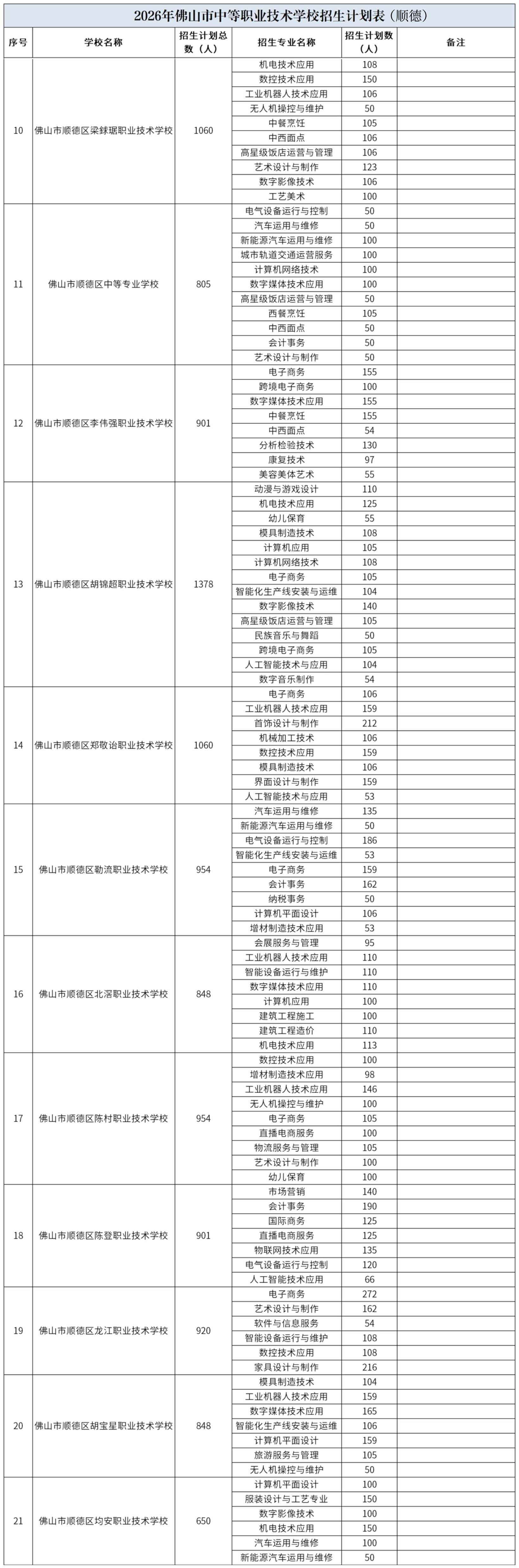 中职.jpg