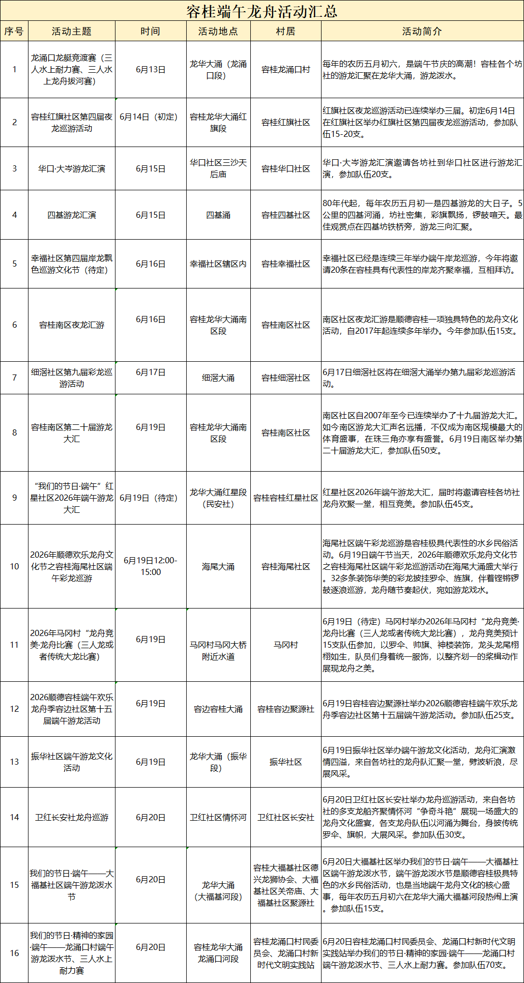 微信图片_20260529102545_2522_99.png